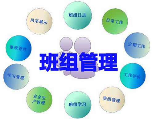 天行健精益生產(chǎn)管理咨詢(xún) 融合TPM班組管理與工廠車(chē)間精益布局的實(shí)踐之道